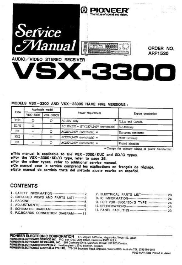 VSX-3300_ARP1530